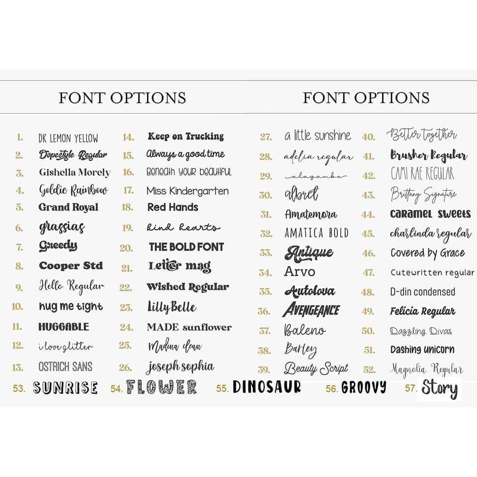Personalized Name Blankets